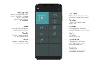TalkClok – NEW Alarm Clock App by iService Agency Vienna