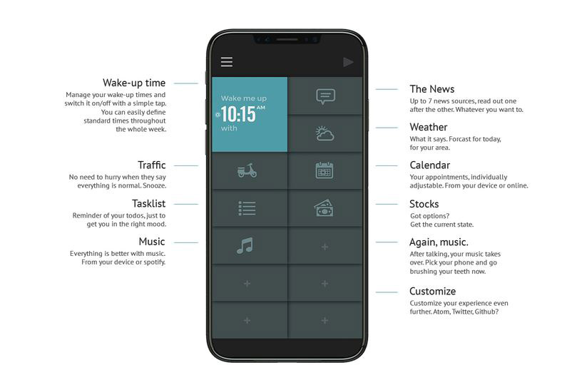 TalkClok – NEW Alarm Clock App by iService Agency Vienna