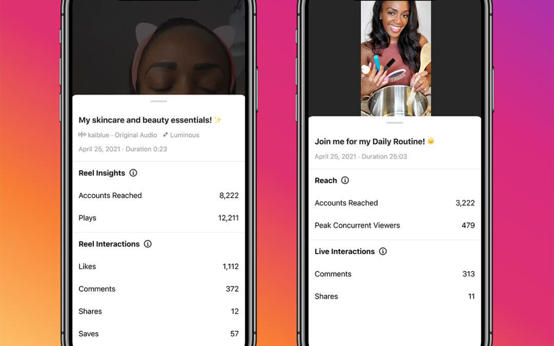 INSTAGRAM: New metrics for Live videos & Reels