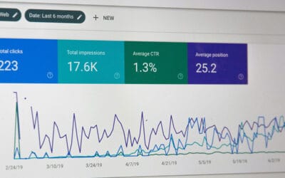 Click-Through Rate (CTR): Analysis and Opportunities for Optimisation